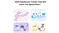 "2025 Healthcare Trends That Will Leave You Speechless!"